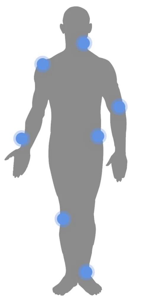 Body diagram highlighting neck, shoulder, elbow, hip, knee and ankle